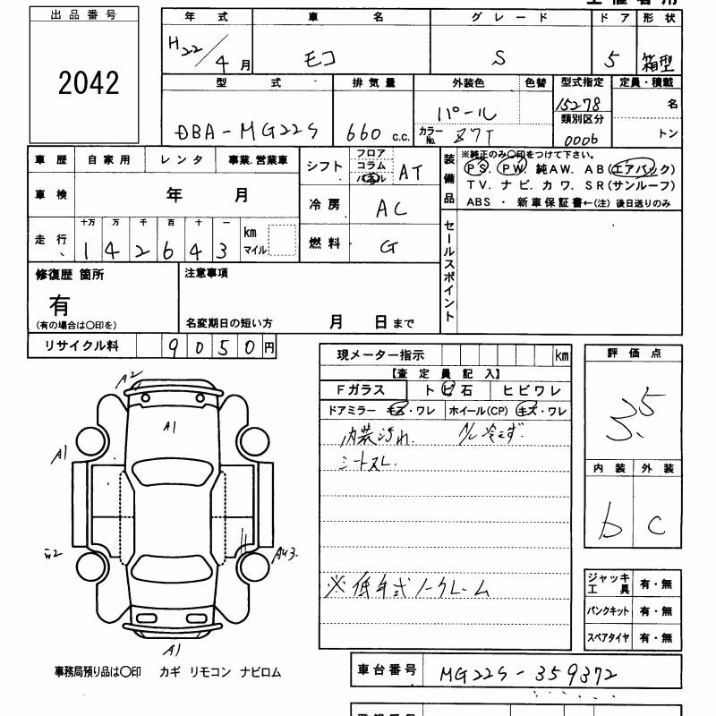 NISSAN MOCO