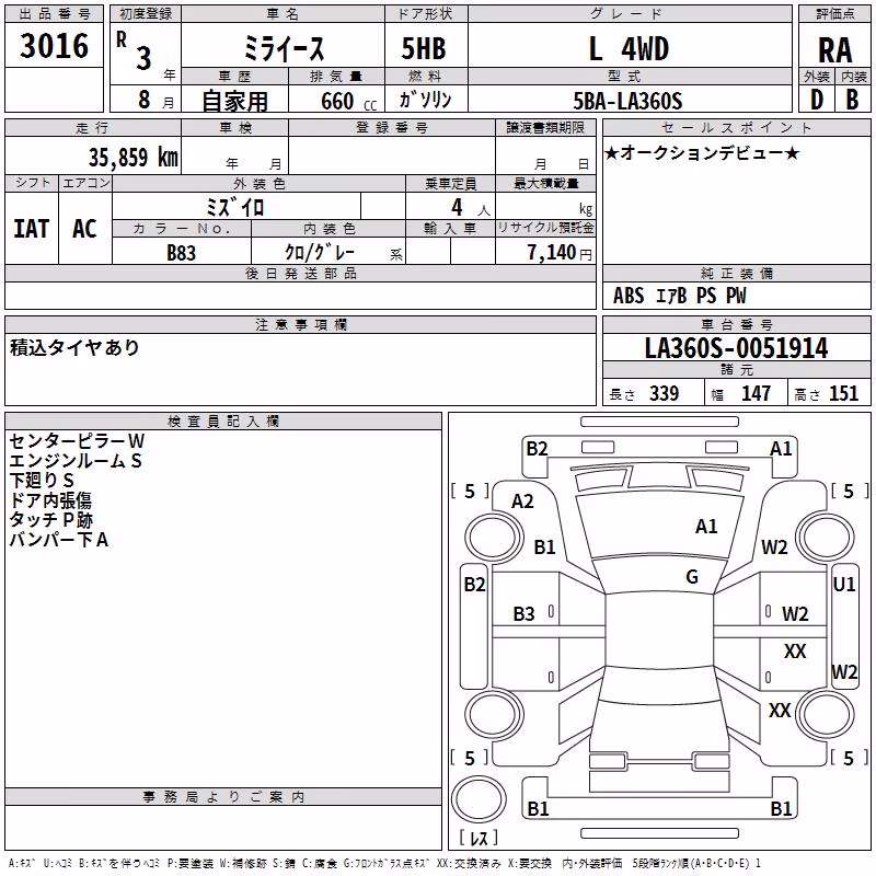 DAIHATSU MIRA E:S
