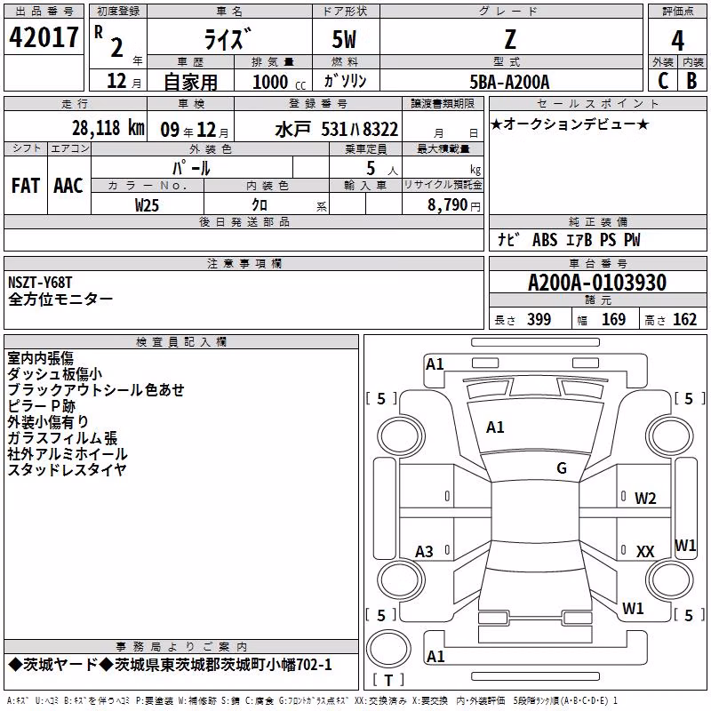 TOYOTA RAIZE