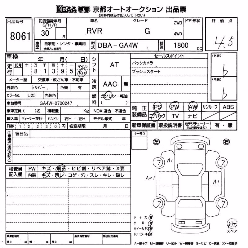 MITSUBISHI RVR