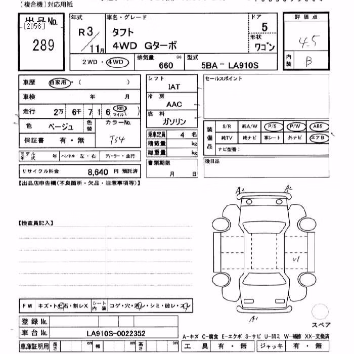 DAIHATSU TAFT