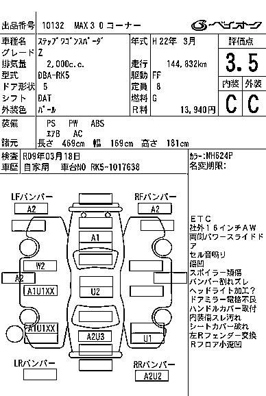 HONDA STEPWGN