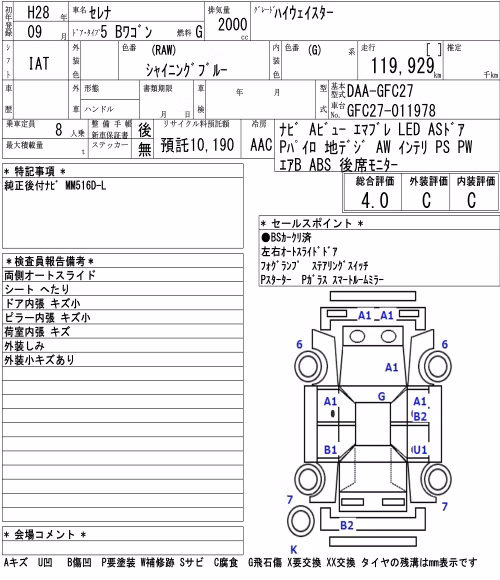 NISSAN SERENA