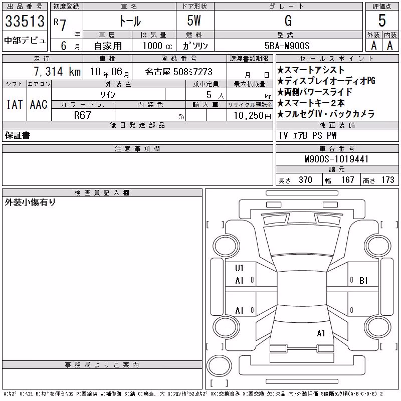 DAIHATSU THOR