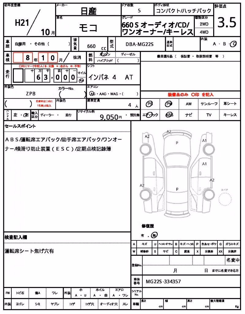 NISSAN MOCO