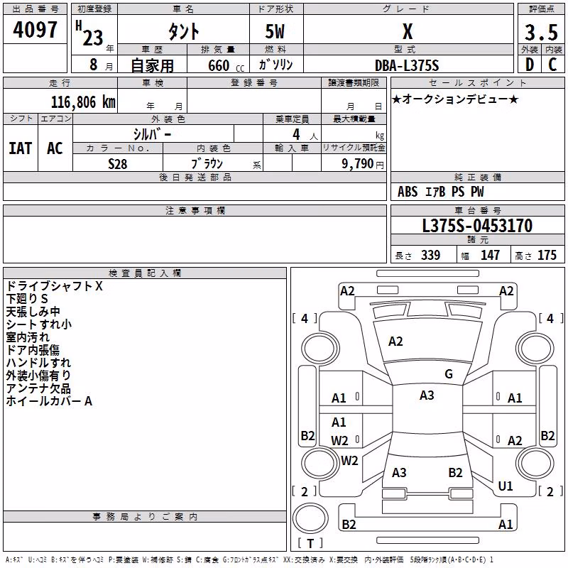 DAIHATSU TANTO