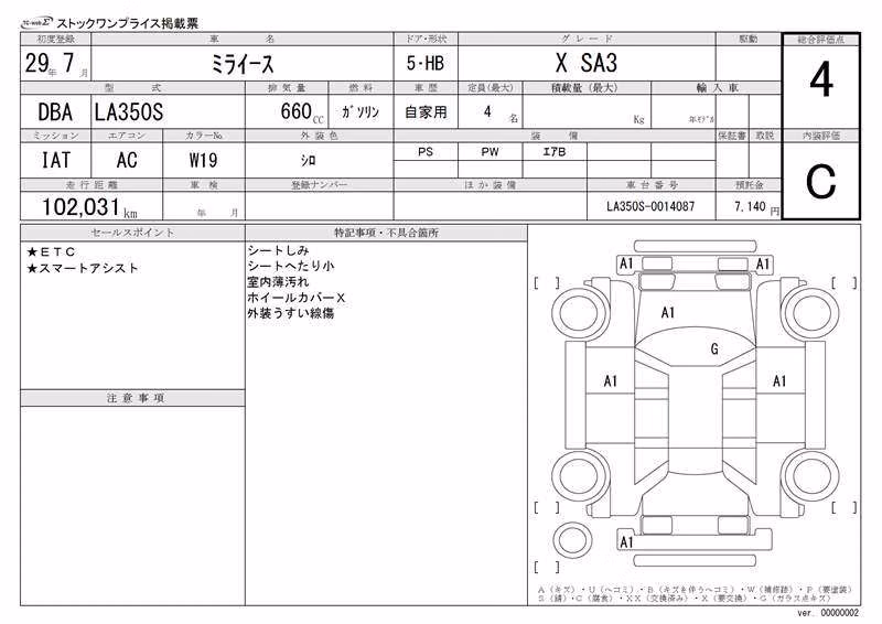 DAIHATSU MIRA E:S