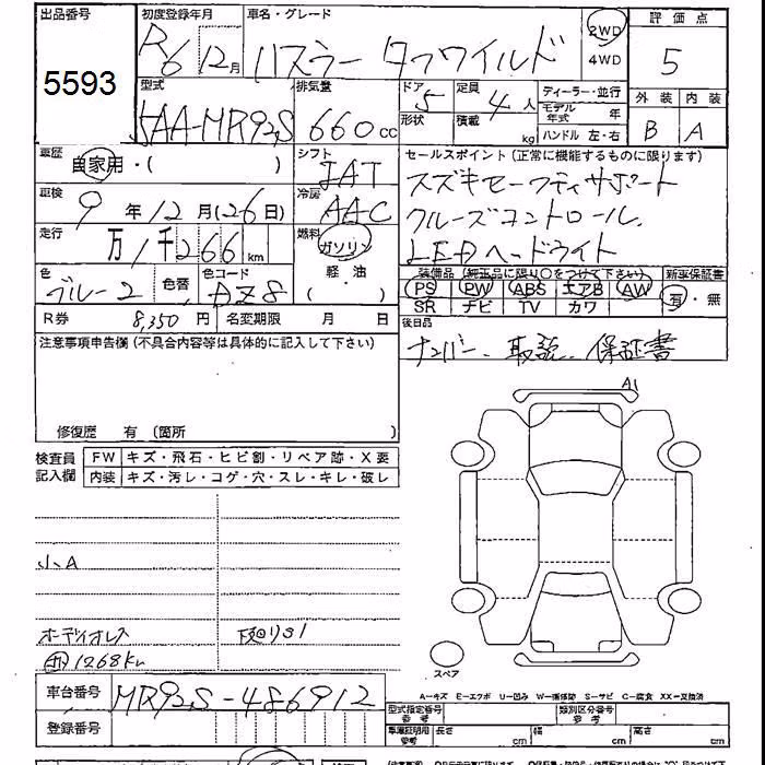 SUZUKI HUSTLER