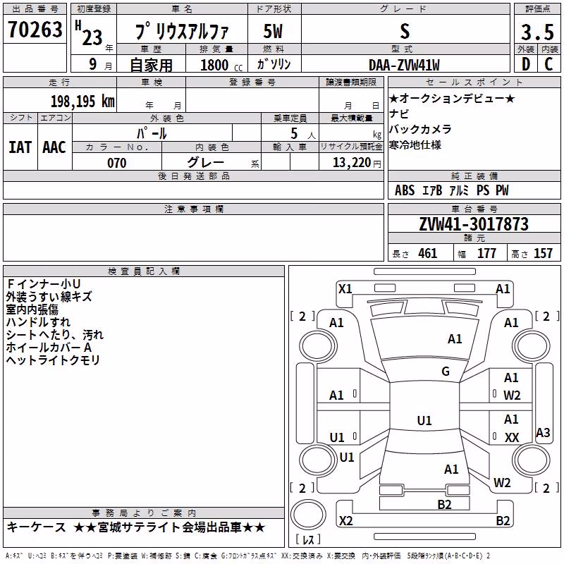TOYOTA PRIUS ALPHA