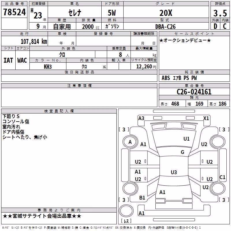 NISSAN SERENA