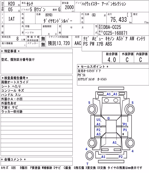NISSAN SERENA