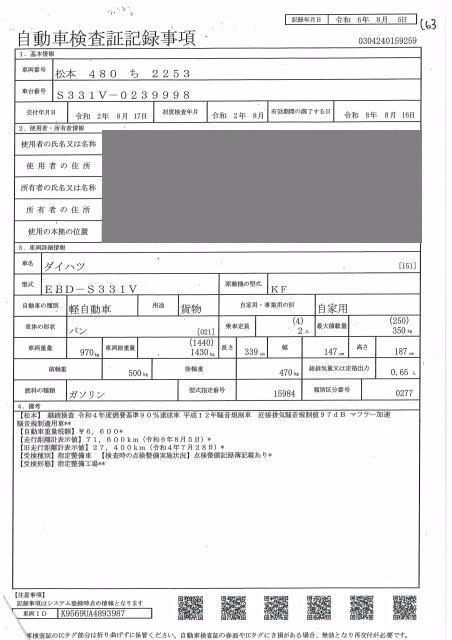 DAIHATSU HIJET