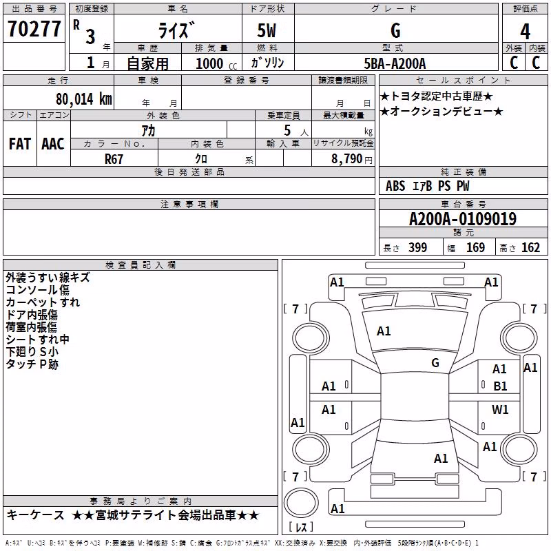TOYOTA RAIZE