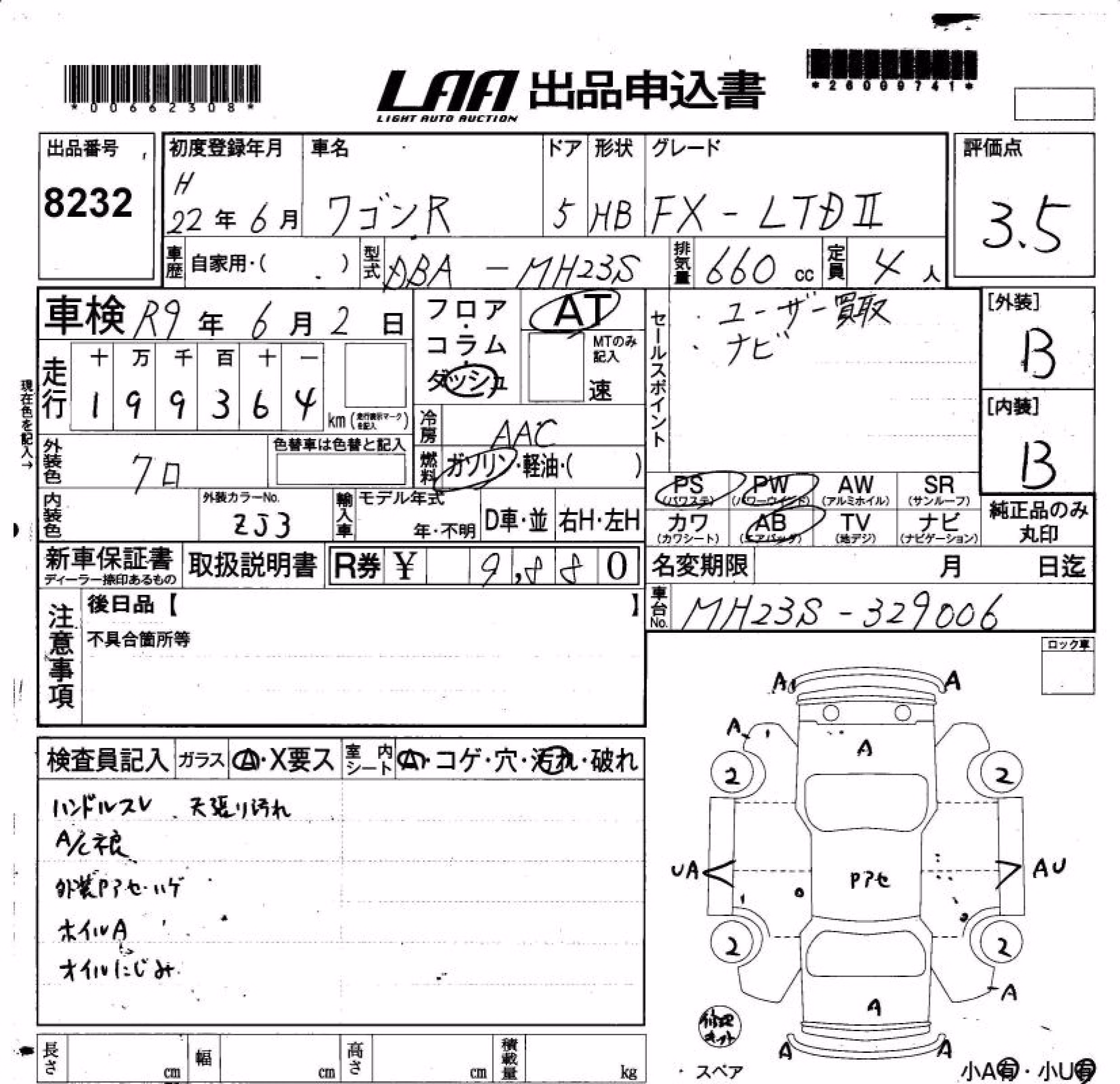 SUZUKI WAGON R