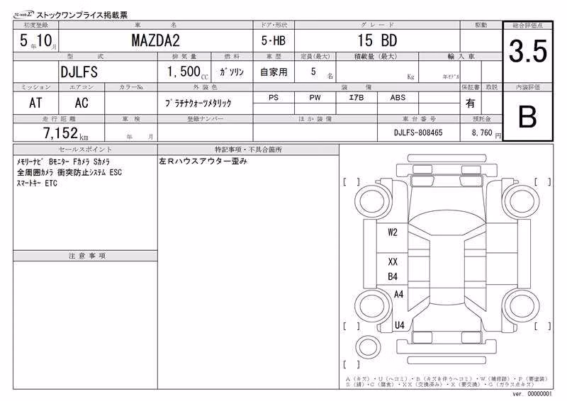 MAZDA MAZDA2