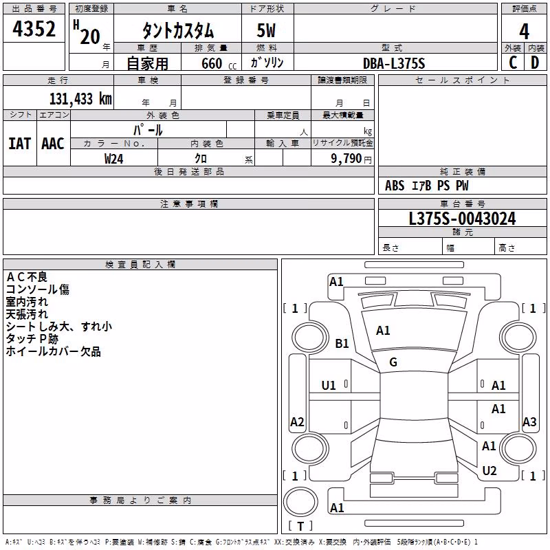 DAIHATSU TANTO
