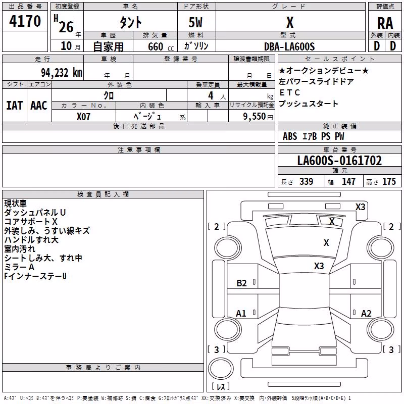 DAIHATSU TANTO