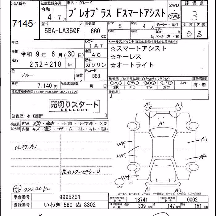 SUBARU PLEO PLUS