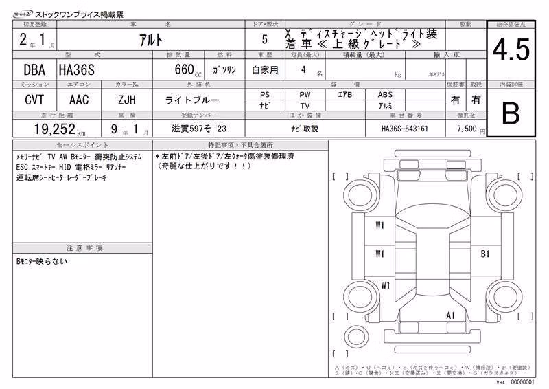 SUZUKI ALTO