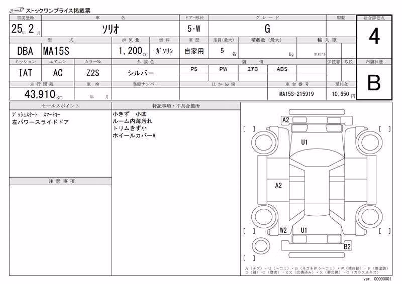 SUZUKI SOLIO