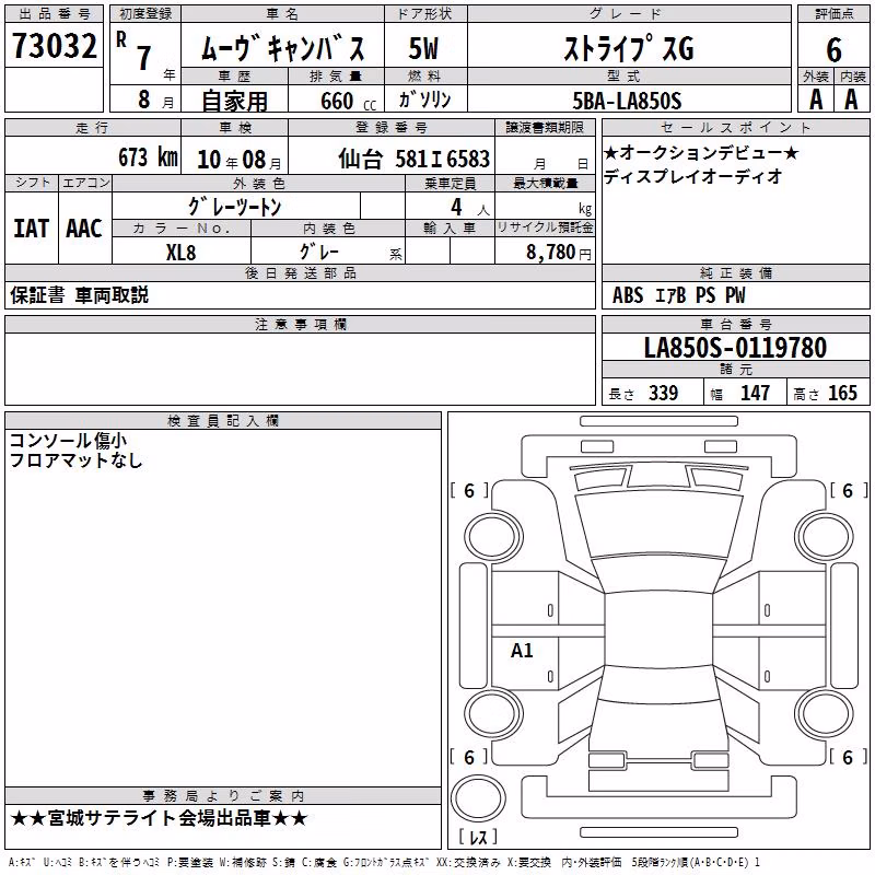 DAIHATSU MOVE CANBUS