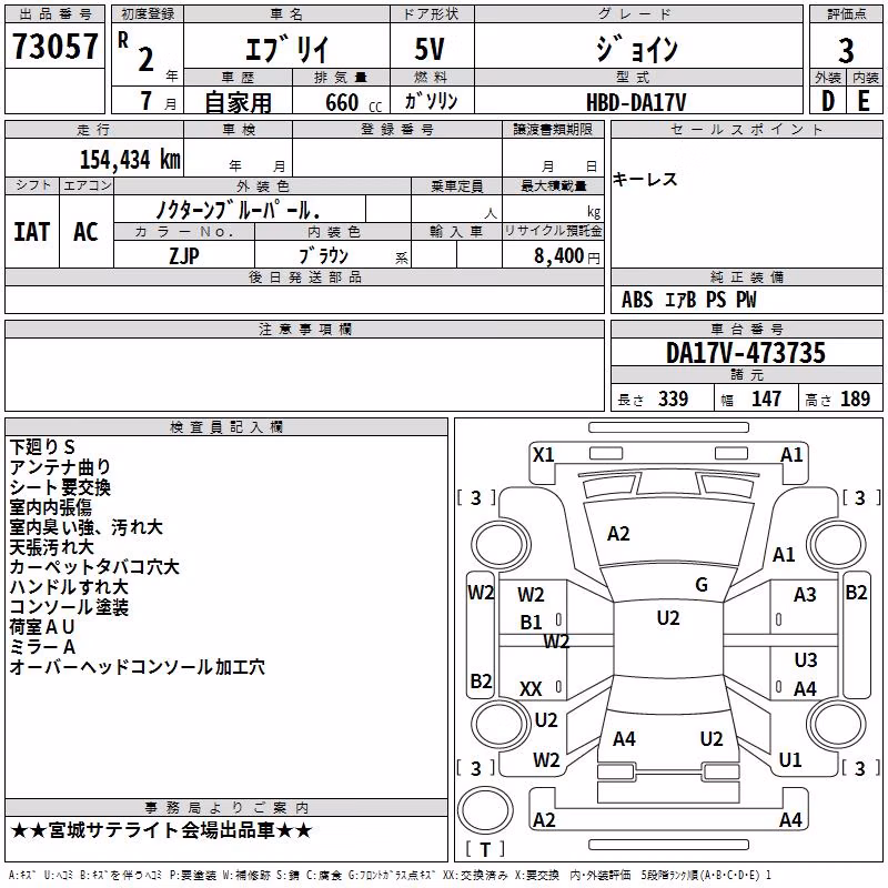 SUZUKI EVERY