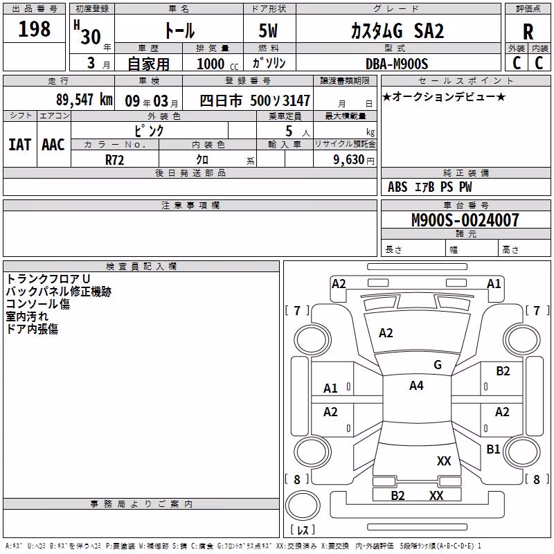 DAIHATSU THOR