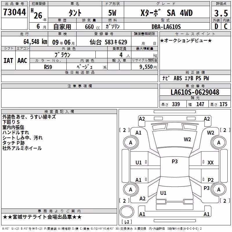 DAIHATSU TANTO