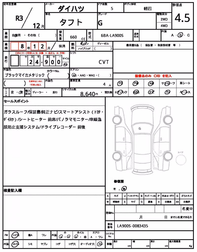 DAIHATSU TAFT
