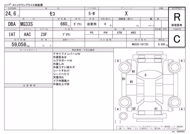 NISSAN MOCO