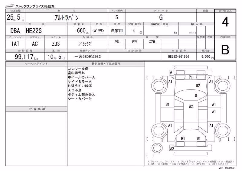 SUZUKI ALTO LAPIN