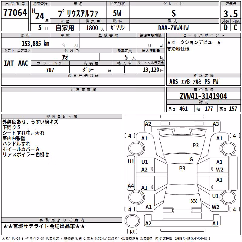 TOYOTA PRIUS ALPHA