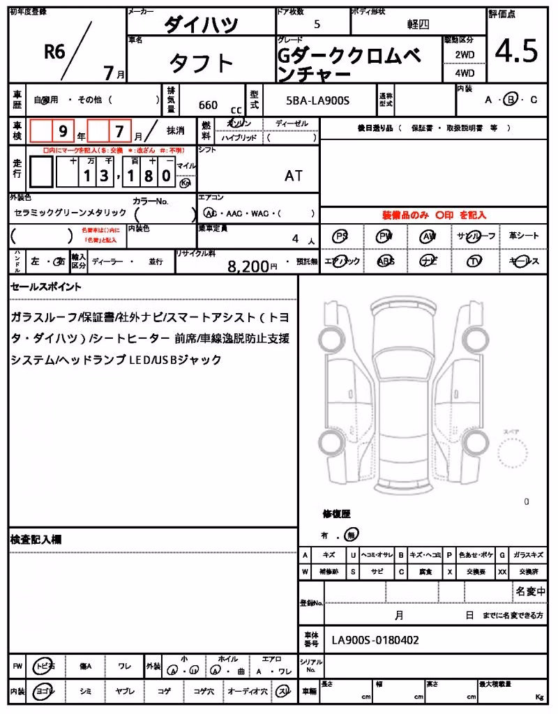 DAIHATSU TAFT