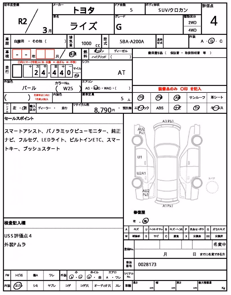 TOYOTA RAIZE