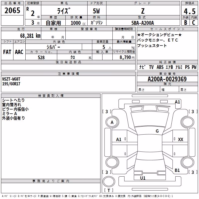 TOYOTA RAIZE
