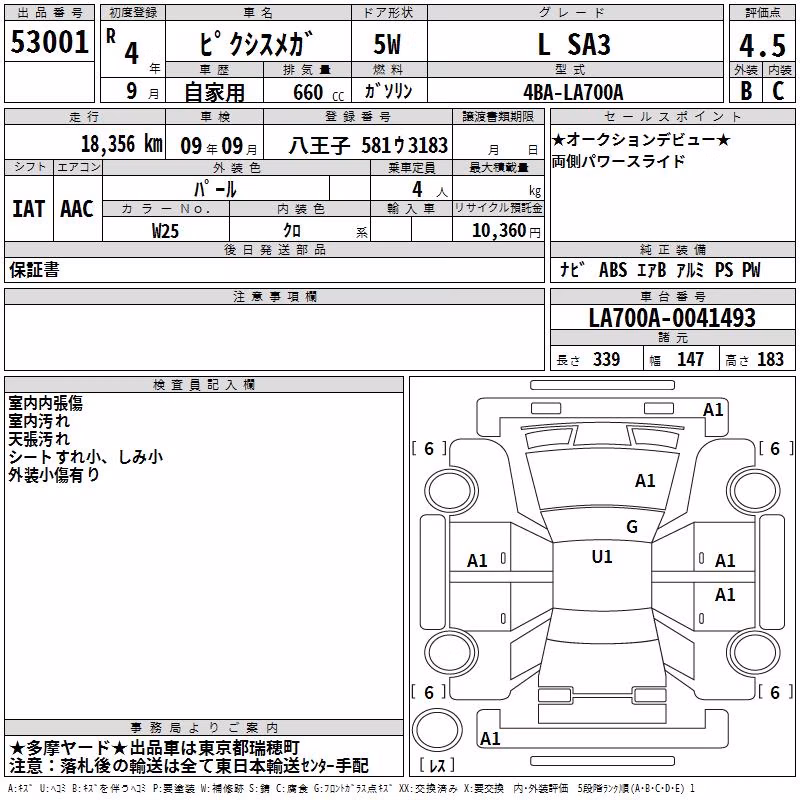 TOYOTA PIXIS MEGA