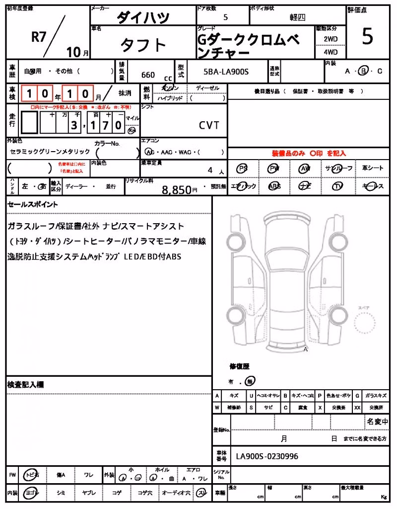 DAIHATSU TAFT