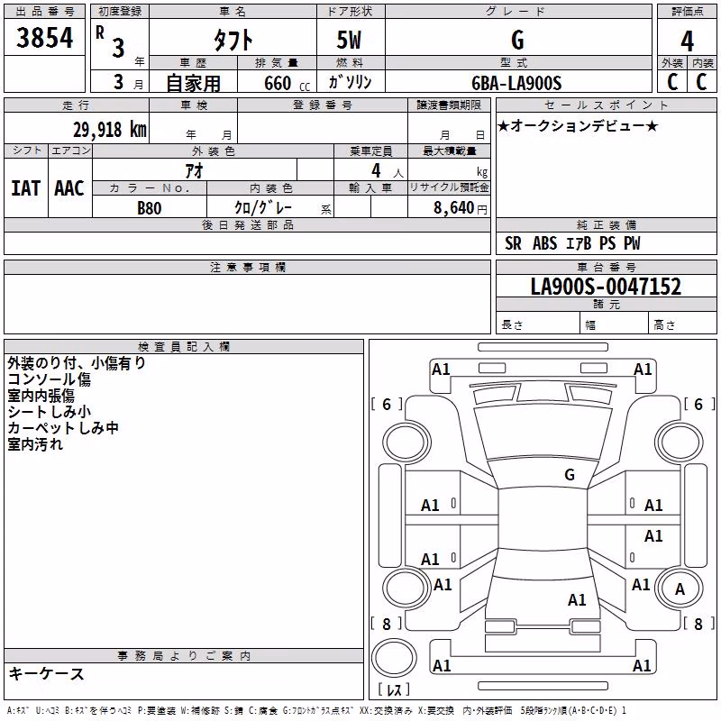 DAIHATSU TAFT