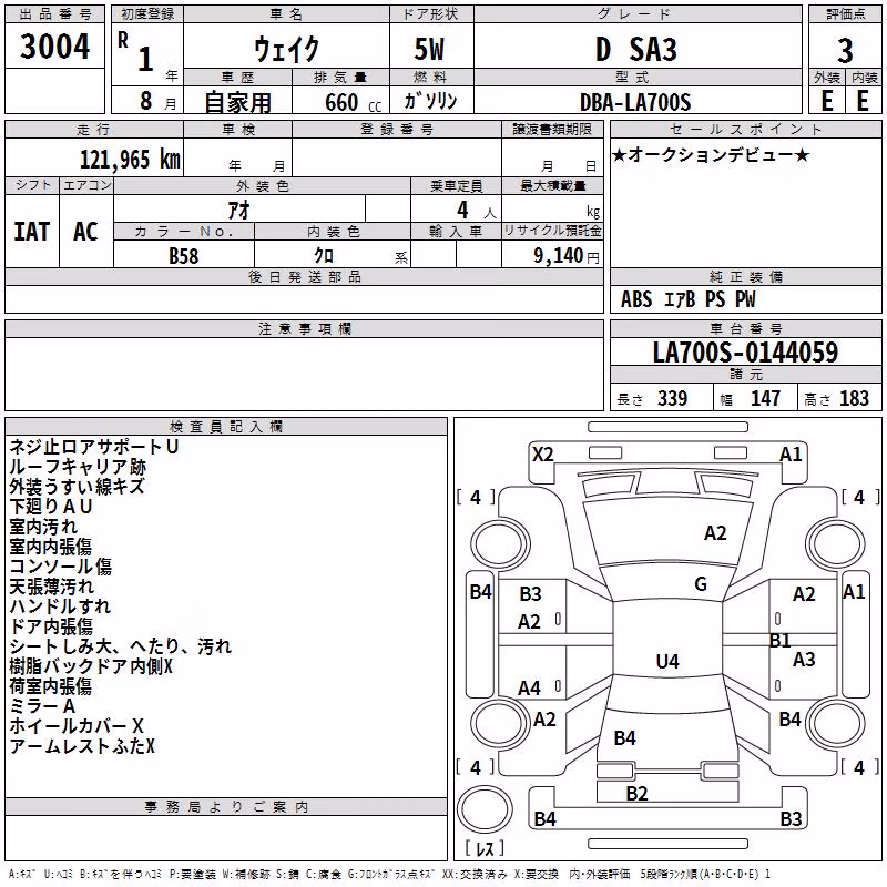 DAIHATSU WAKE