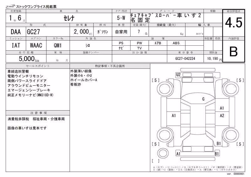 NISSAN SERENA