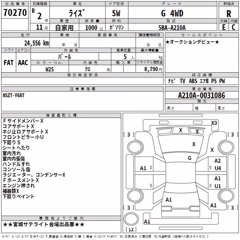 TOYOTA RAIZE