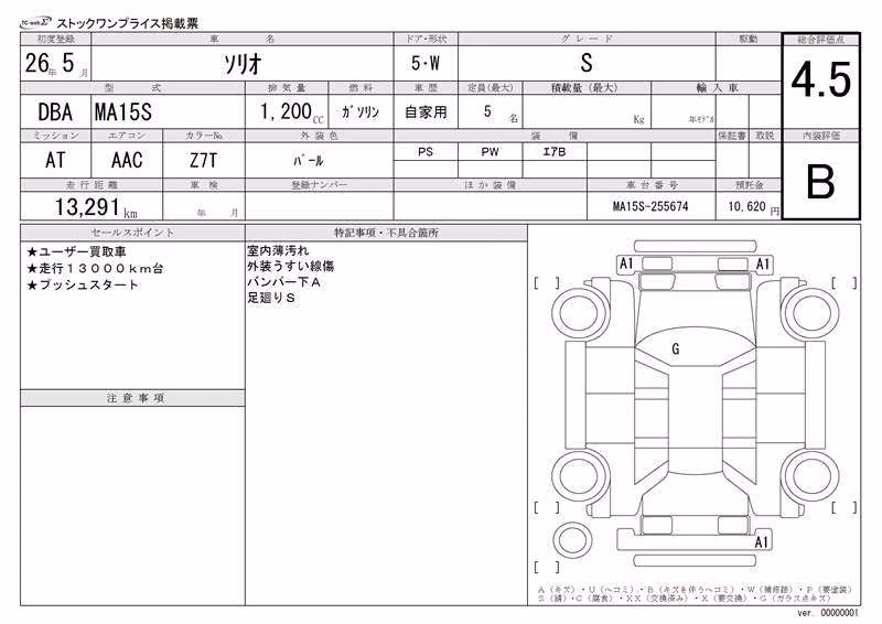 SUZUKI SOLIO