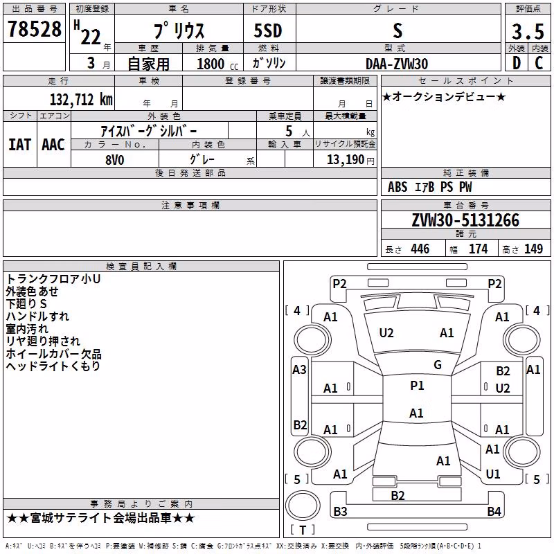 TOYOTA PRIUS