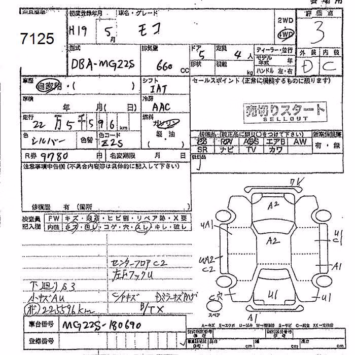 NISSAN MOCO