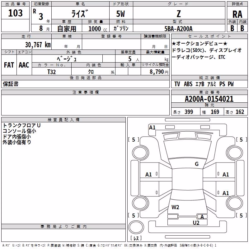 TOYOTA RAIZE