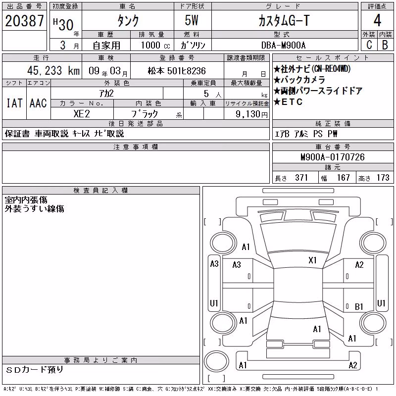 TOYOTA TANK