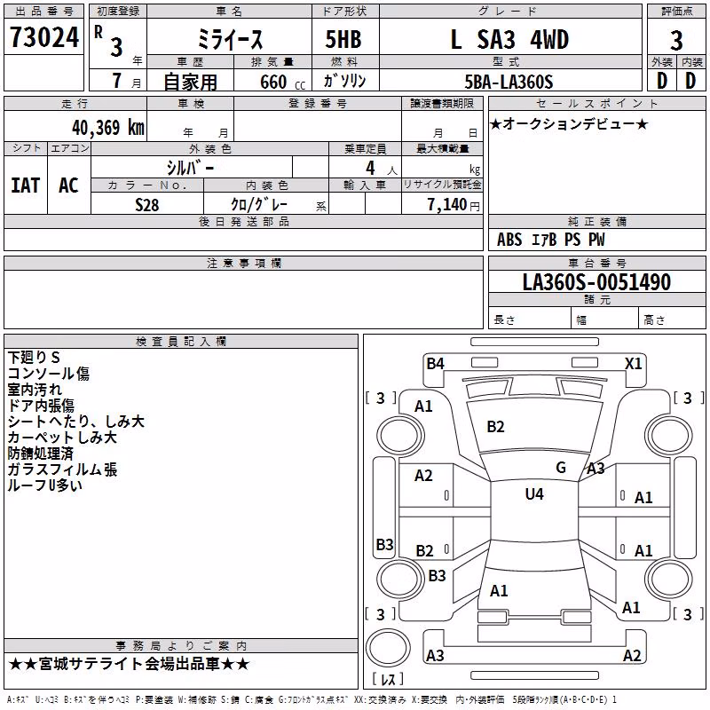 DAIHATSU MIRA E:S