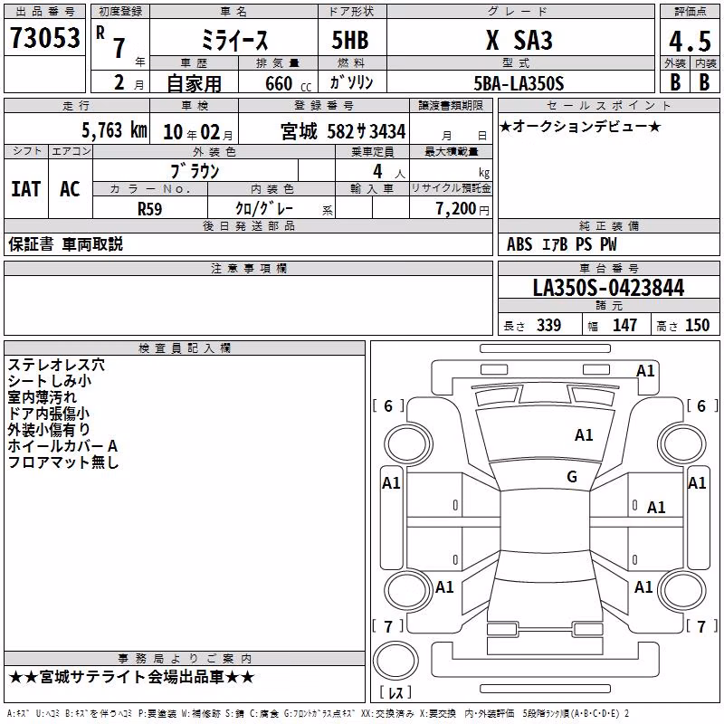 DAIHATSU MIRA E:S