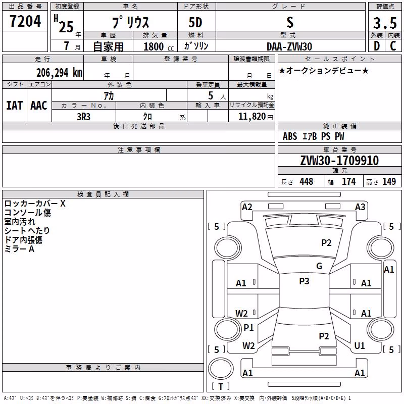 TOYOTA PRIUS