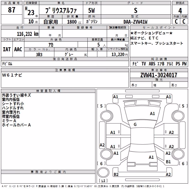 TOYOTA PRIUS ALPHA